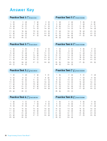 TLPT2_Answer_Key.pdf